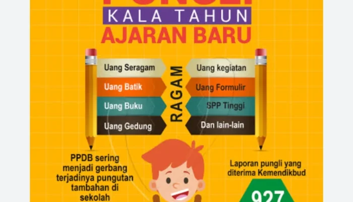 Diduga Ada Pungli di SMA Negeri 1 Halteng Saat Penerimaan Siswa Baru